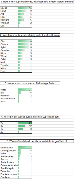 Antwort-r3-s12.png