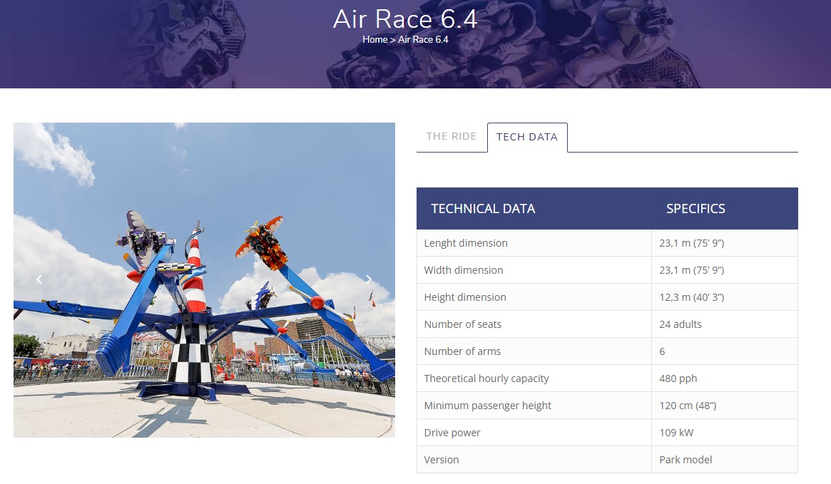 Daten Air Race.jpg