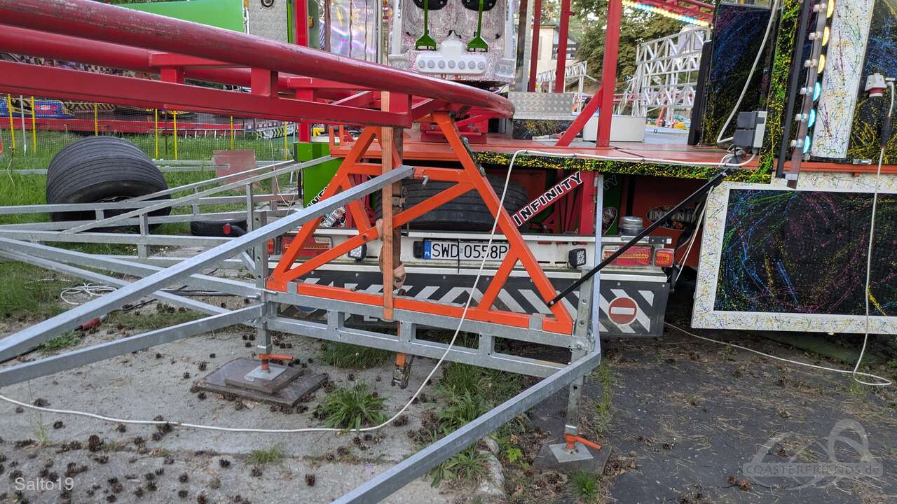 Infinity im Park Lunapark Kellner Impressionen