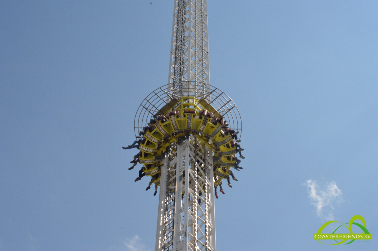 Wiener Prater Impressionen