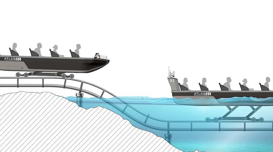Fahrsystem Mission Bermudes